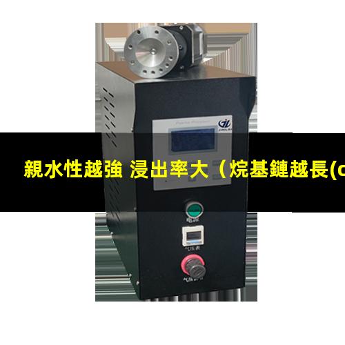 親水性越強 浸出率大